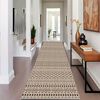 Alfombra Davanti Uku Pacha 70 x230 Uku Pacha