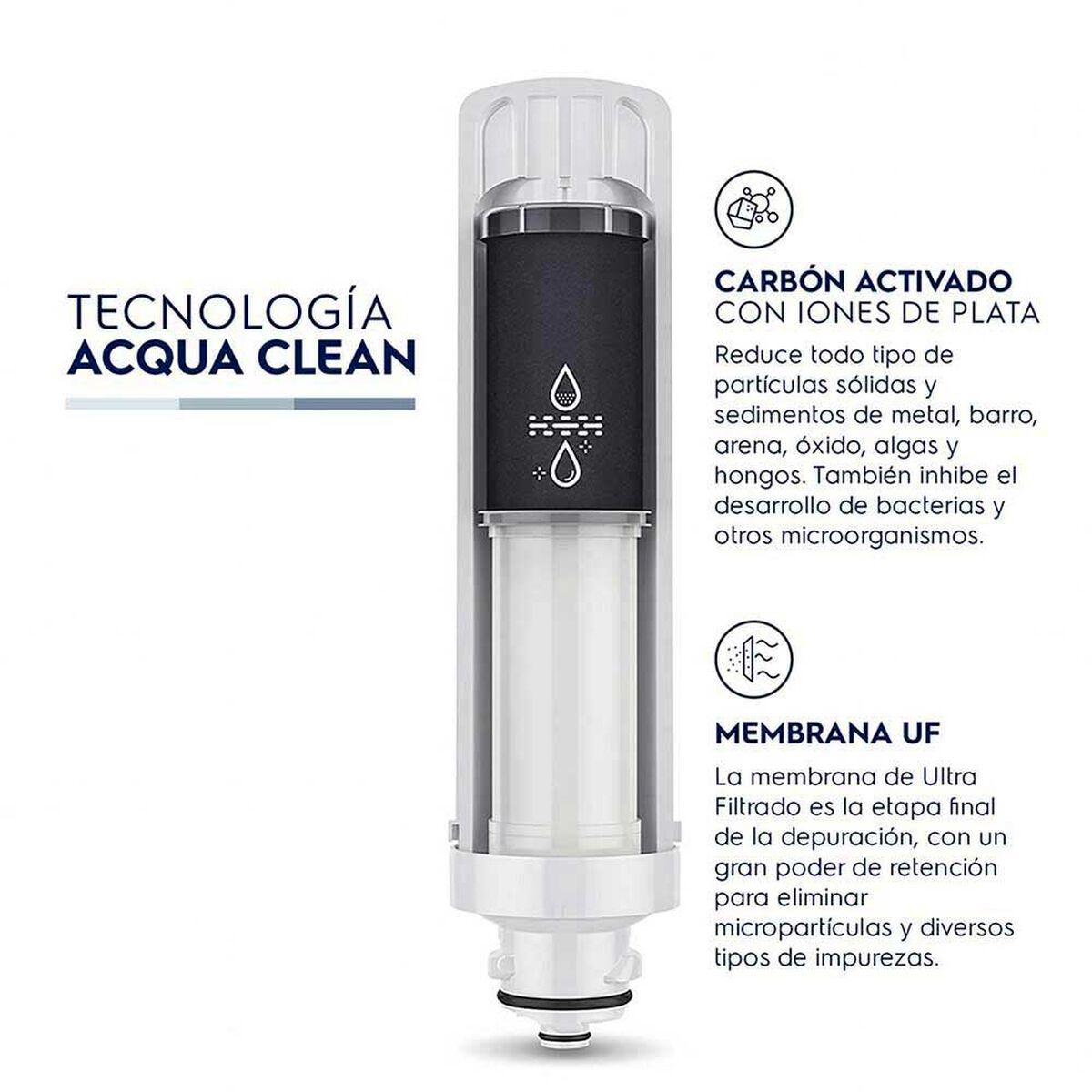 Filtro Purificador de Agua Fensa