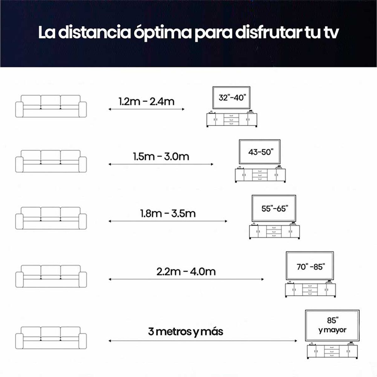 QLED Hisense 98Q6QG 98" Ultra HD 4K