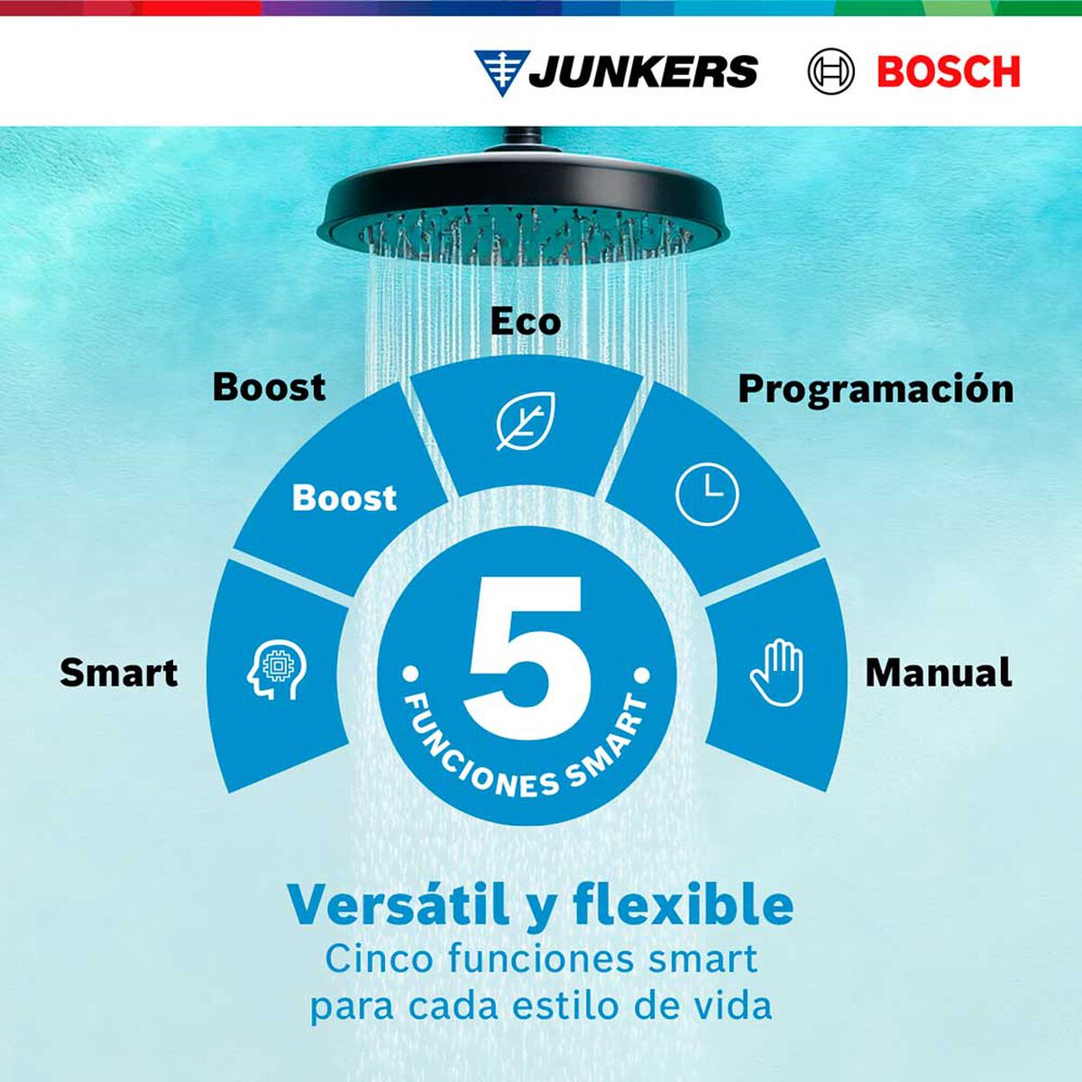 Termo El&eacute;ctrico Bosch Tr4000T 80 lts. Blanco