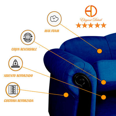 Imagen 2 del producto Sofá Elegant Michigan Tela 3 Cuerpos Azul