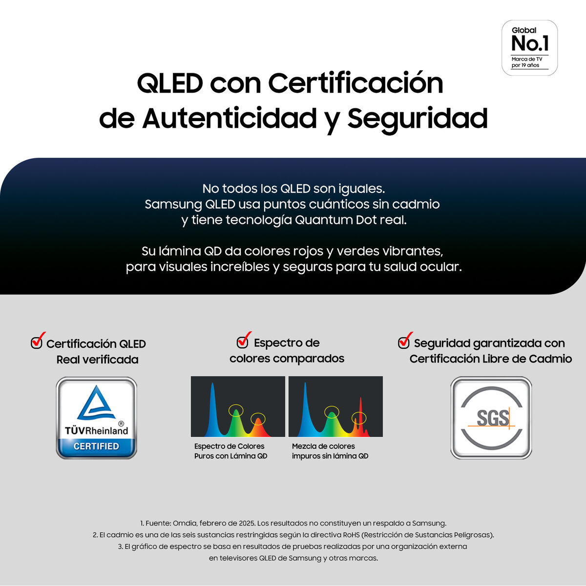 Neo QLED Samsung 50" QN90D 4K UHD Smart TV 2024