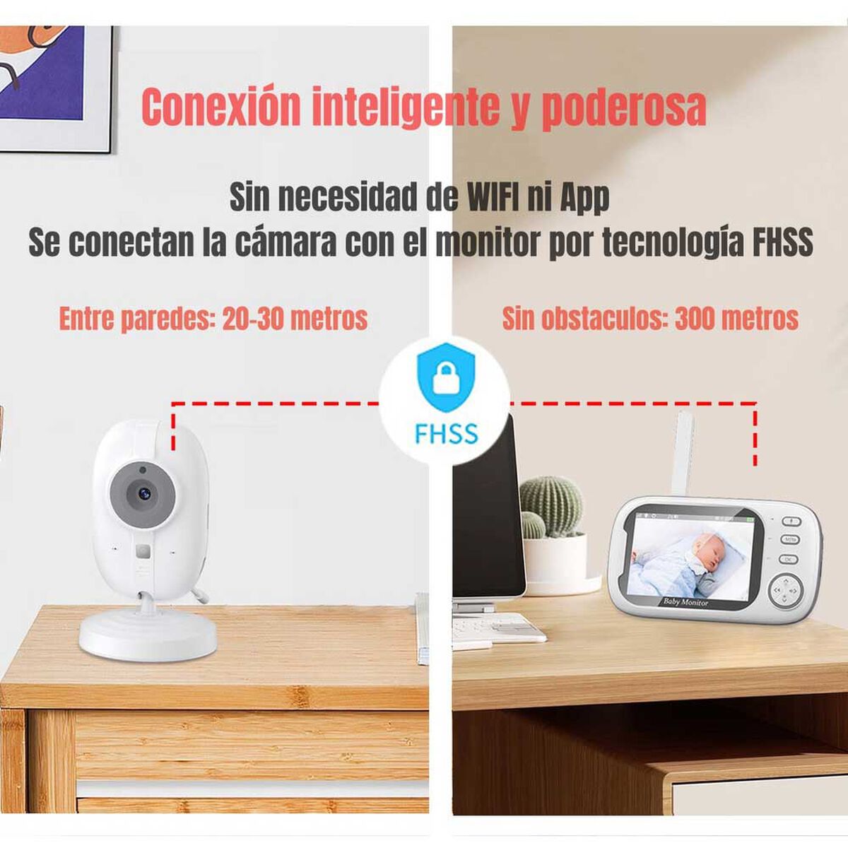 Cámara Monitor Inteligente 3.5″ Pantalla 720P LuBabycas