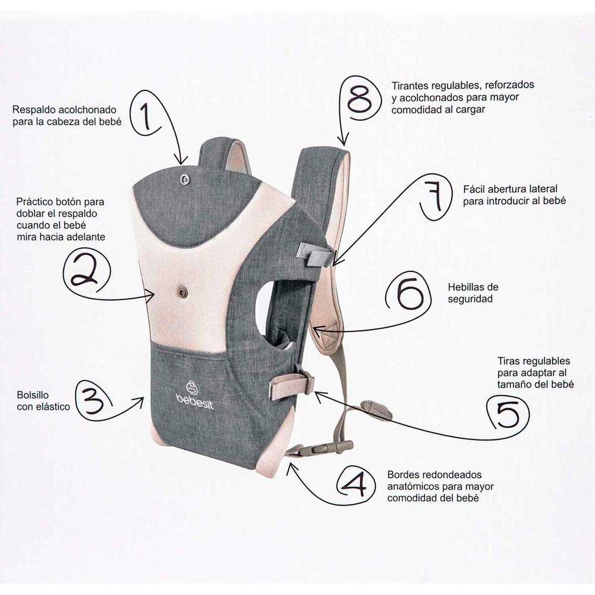 Porta Bebe 3 Posiciones en 1 Gris Bebesit