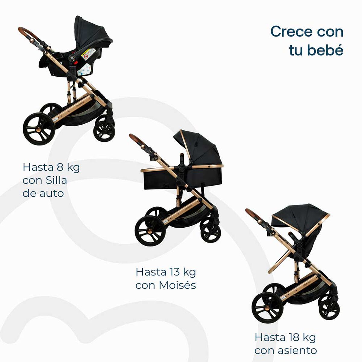 Coche Travel System Offroad Negro Bebesit
