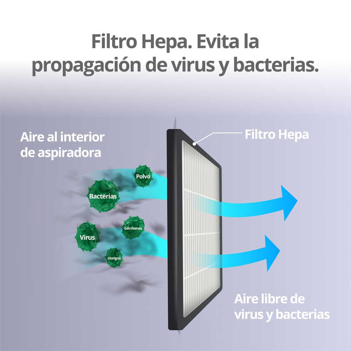 Aspiradora de Arrastre Thörben Thor Power Cyclonic 2.5 lts.