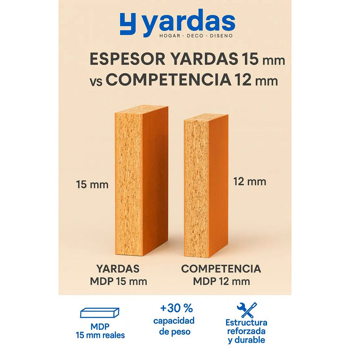 Closet Yardas Josefa 4 Puertas 2 Cajones Freij&oacute; Blanco