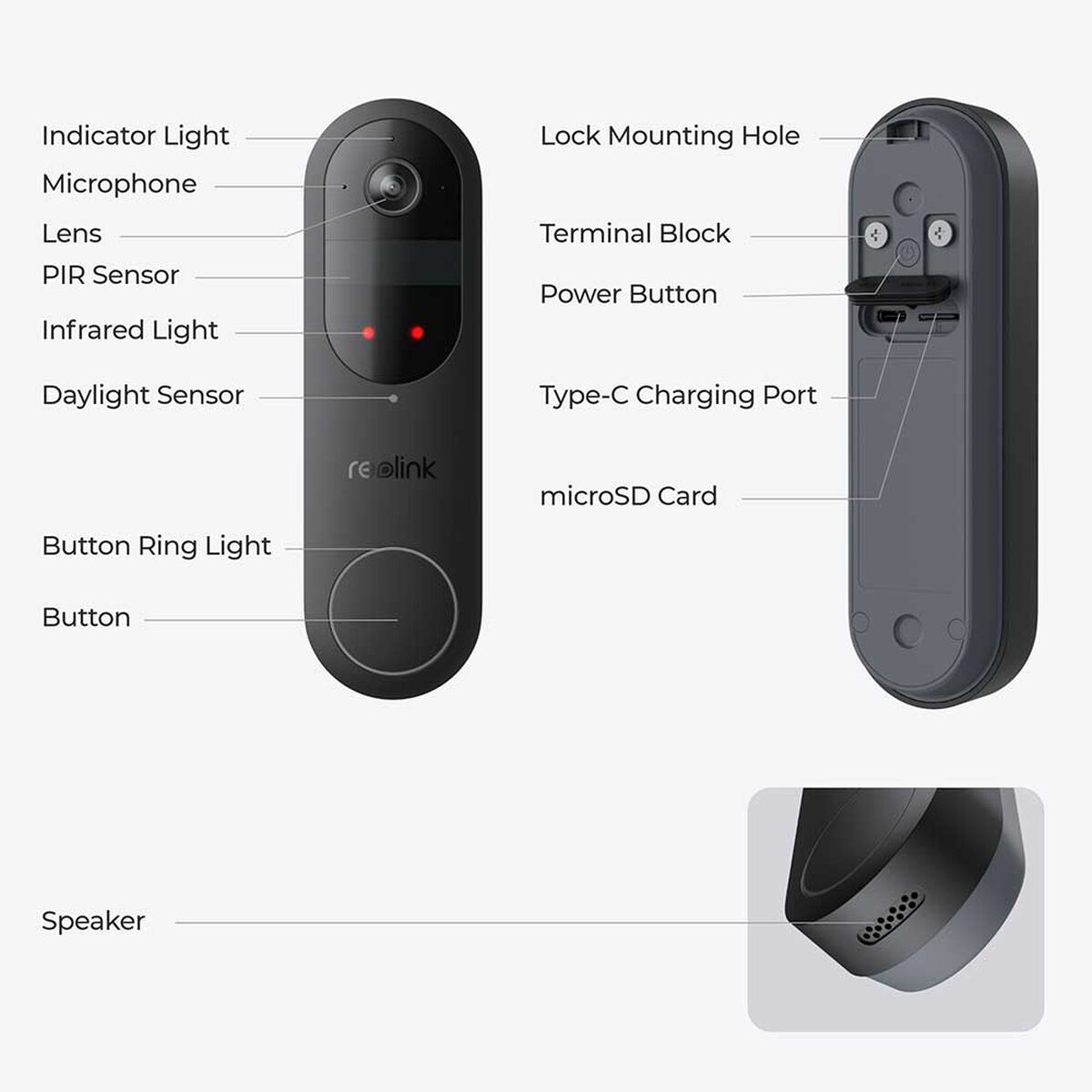 Timbre Reolink  VIDEO DOORBELL WIFI