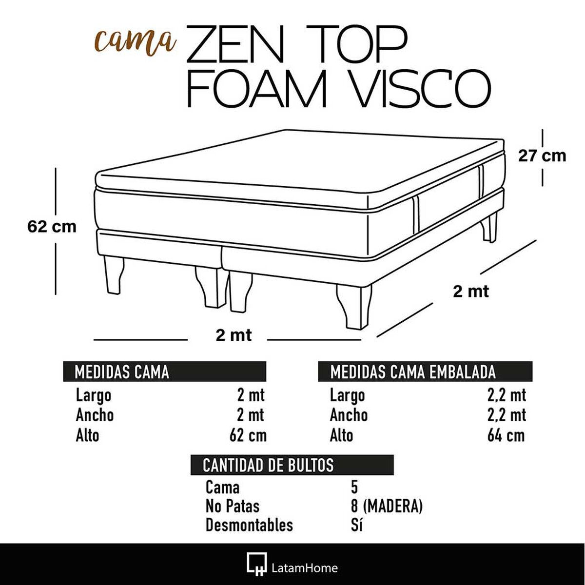 Cama Europea Latam Home Base Dividida Súper King Zen Top Foam Visco Velvet Negro