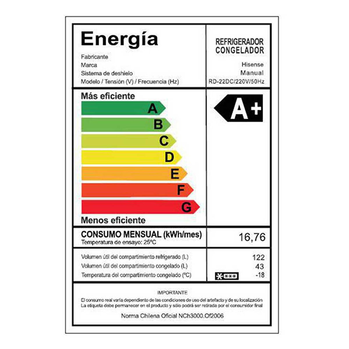 Refrigerador Frío Directo Hisense RD-22DC 165 lts.