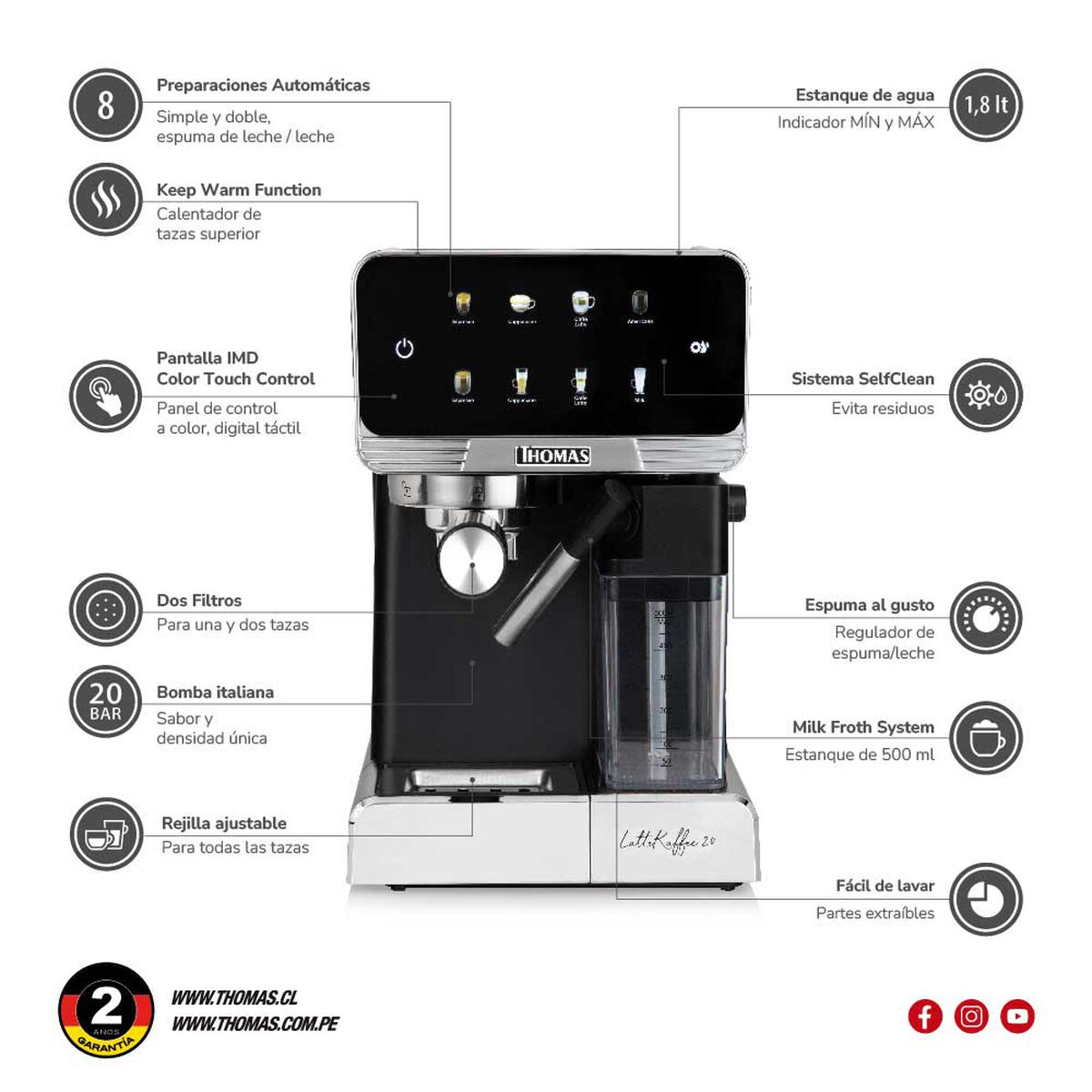 Cafetera Expresso Latekaffee 20 TH-165DEL