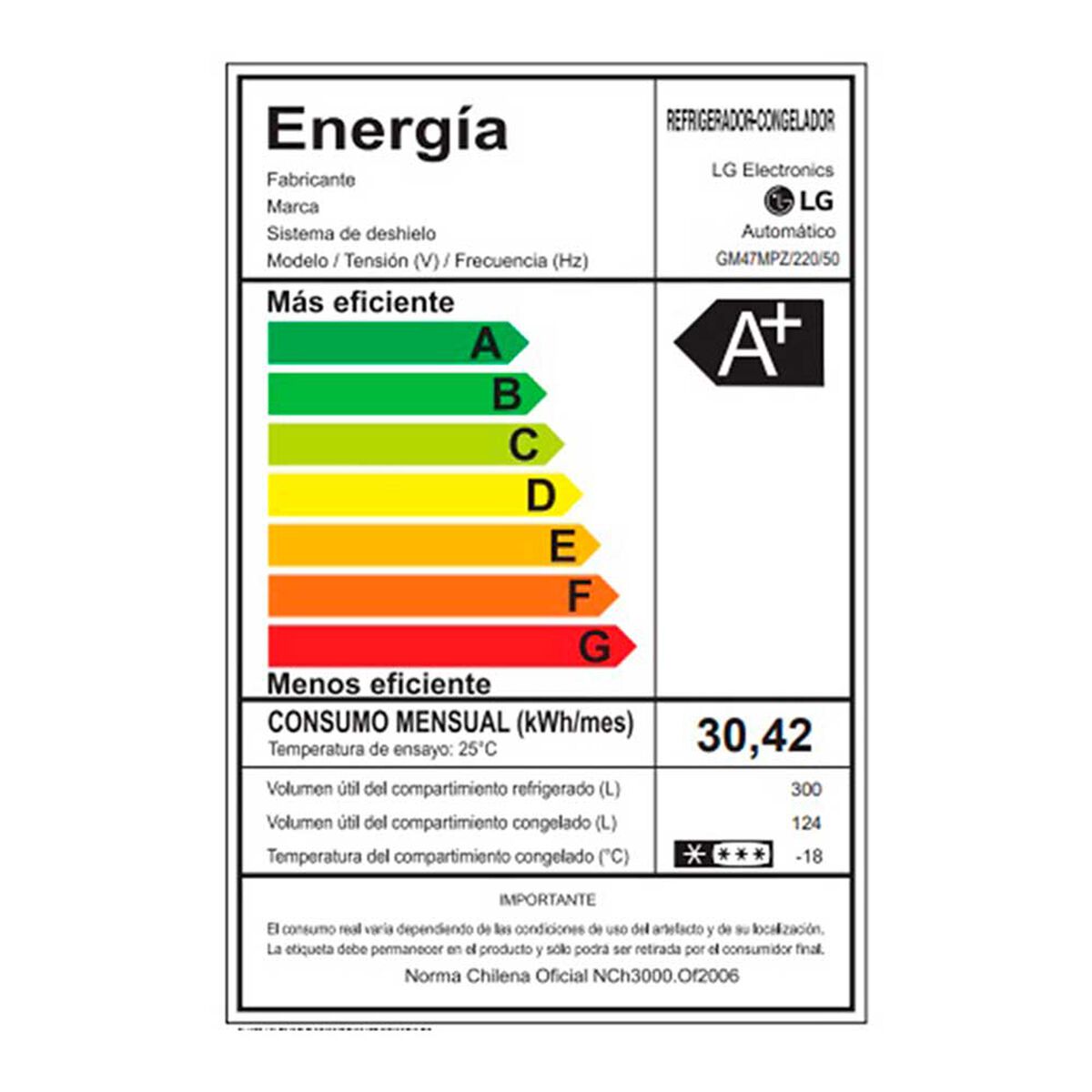 Refrigerador French Door LG GM47MPZ 424 lts.