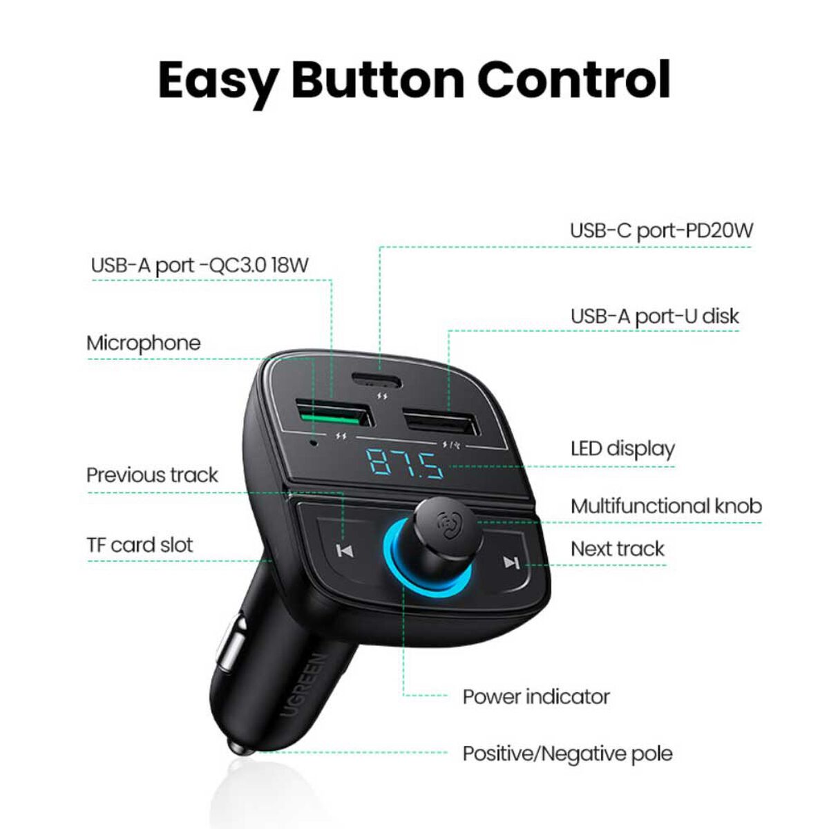 Transmisor De Audio Fm Bluetooth 5.0 Automovil 2Usb-A/1Usb-C 36A+Slot Microsd Ugreen Cd229