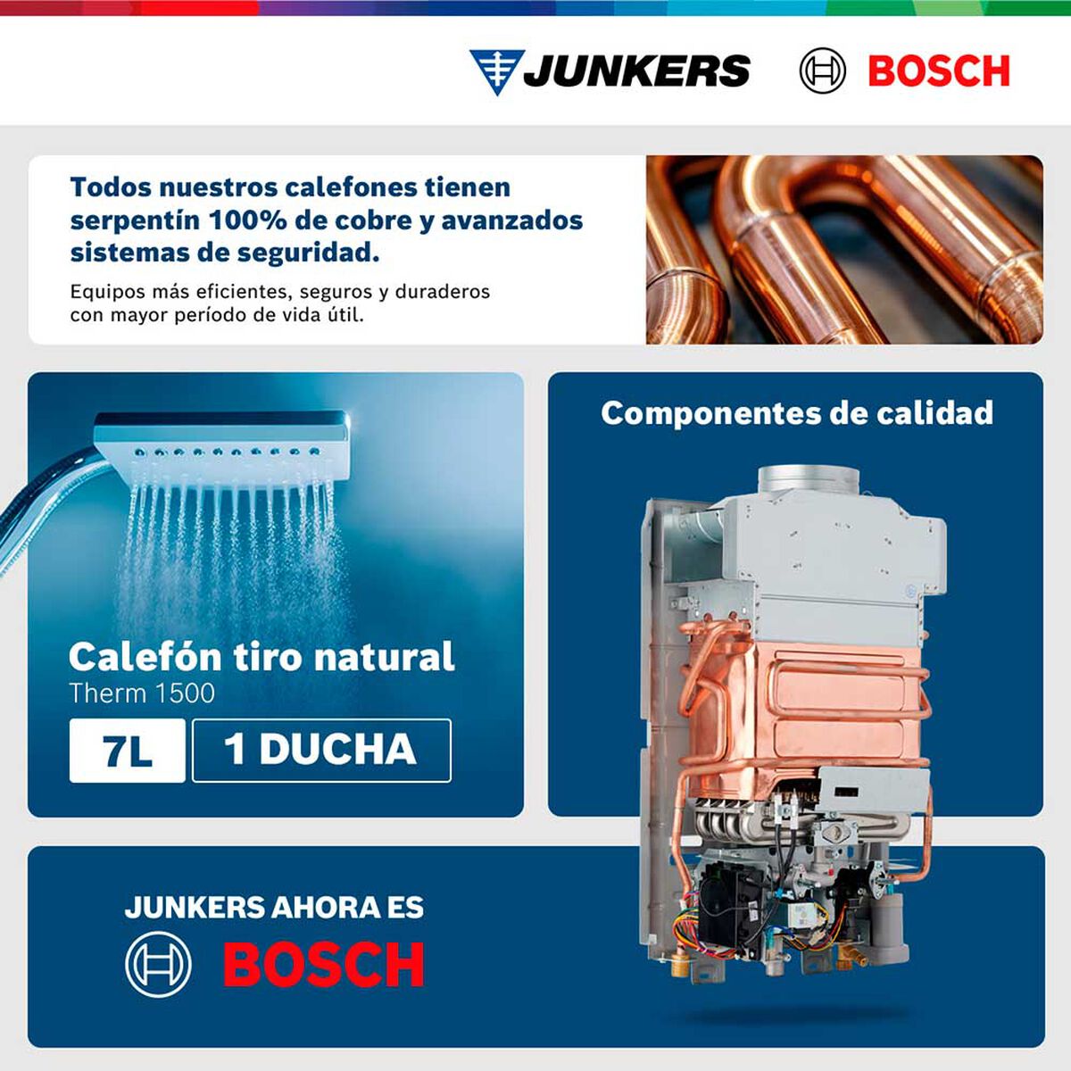 Calef&oacute;n 7 litros gas natural tiro natural Junkers Bosch Therm 1500