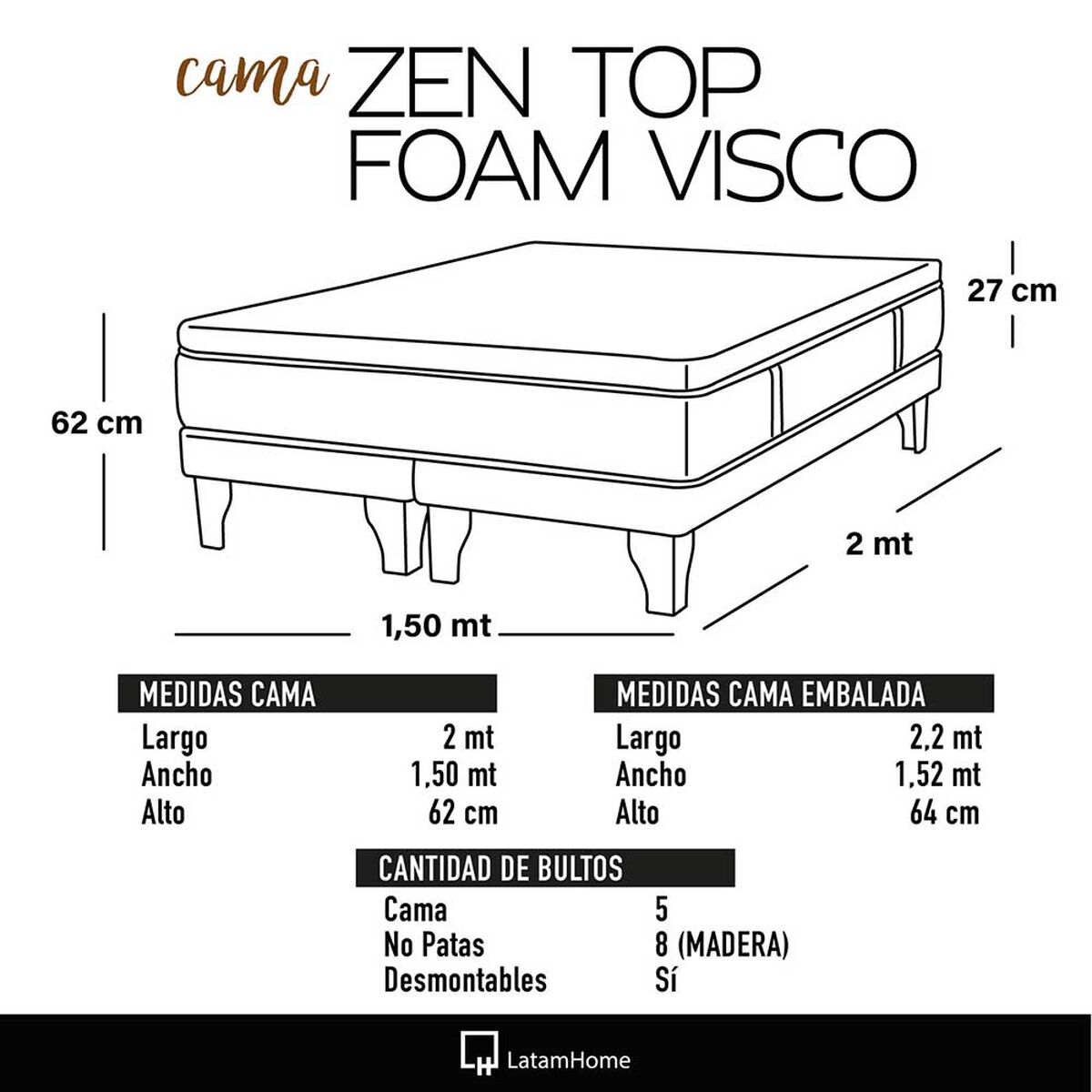 Cama Europea Latam Home Base Dividida 2 Plazas Zen Top Foam Visco Velvet Turquesa