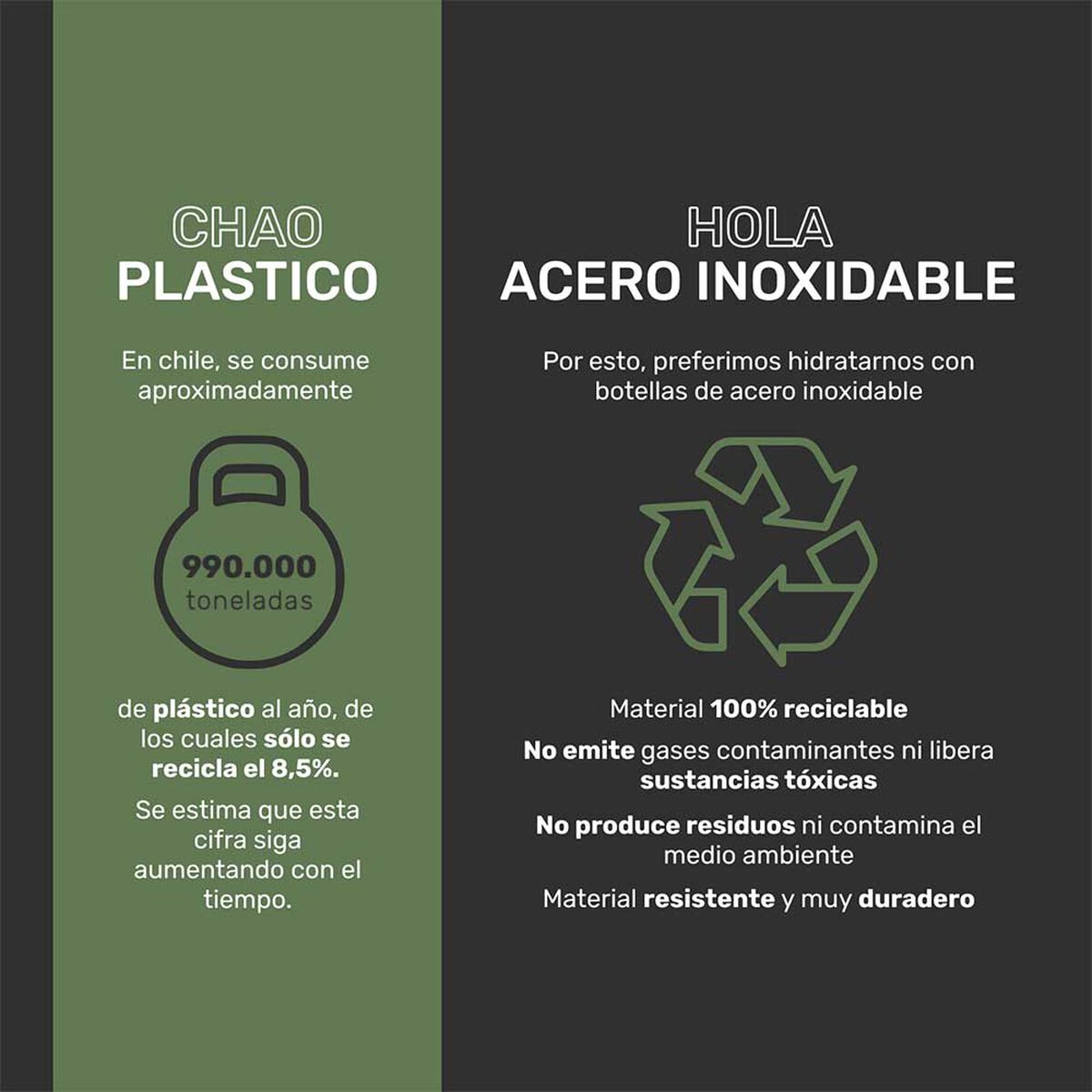 Botella Térmica Niño Insulada Hydro 360ml Verde Lhotse