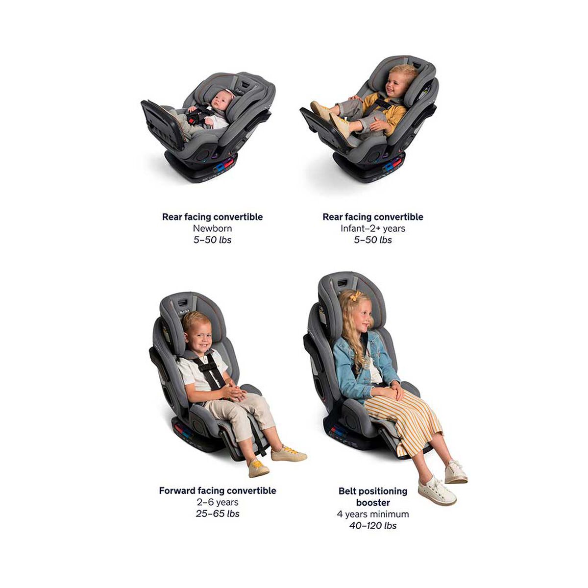 Silla de Auto Bebe Convertible Exec Caviar Nuna
