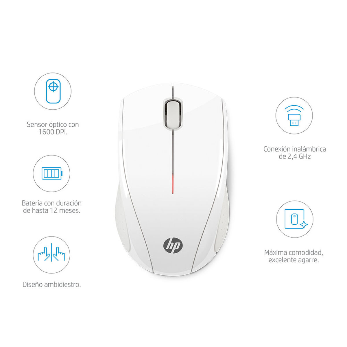 Mouse Láser Inalámbrico HP Wireless X3000