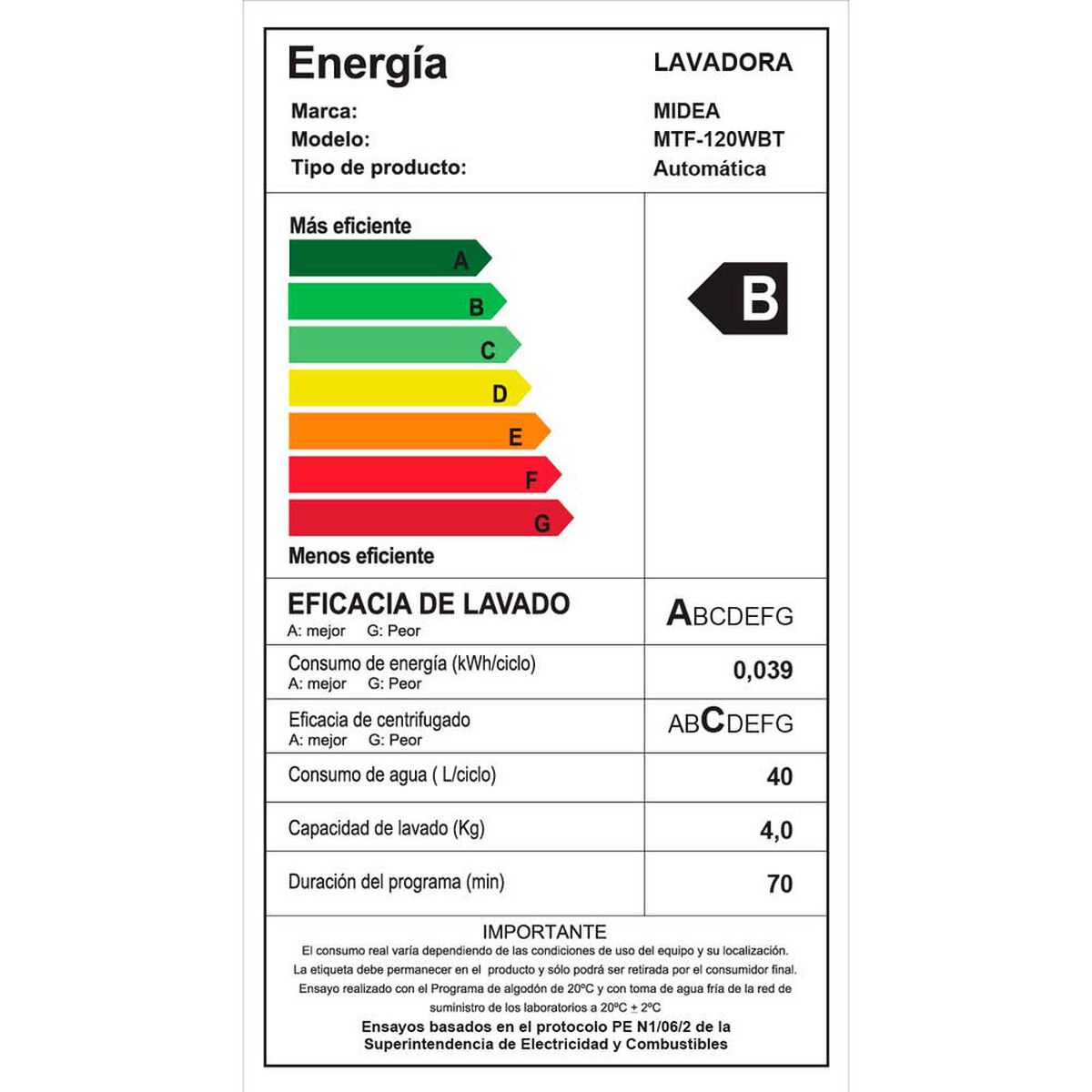 Lavadora Secadora Midea MTF-120WBT 12/10 kg.