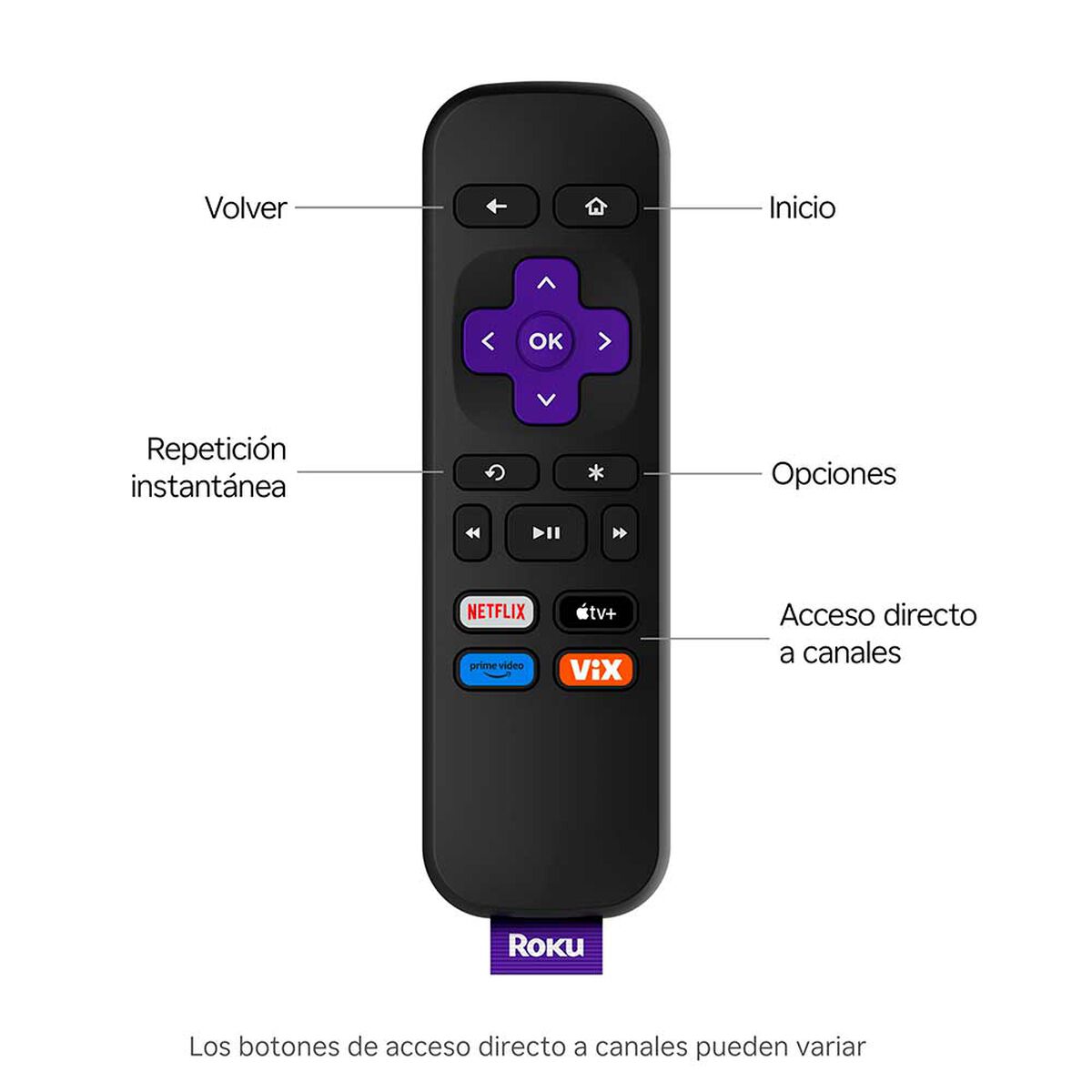 Reproductor Streaming Roku Express 4K