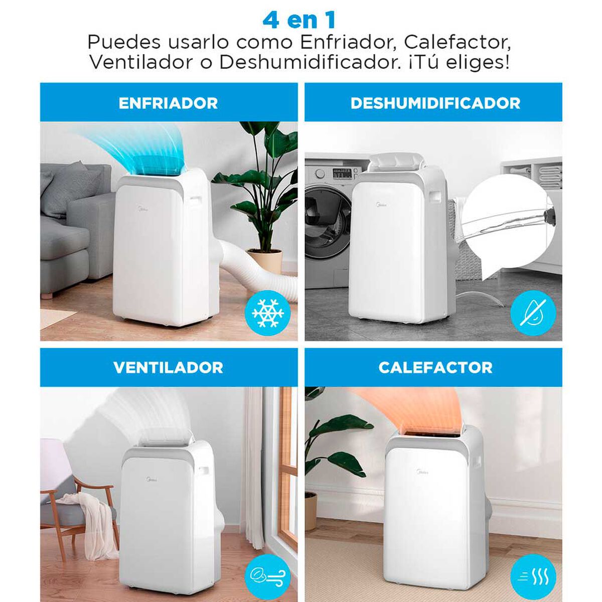 Aire Acondicionado Portátil Midea MPPD-12KHRN1W