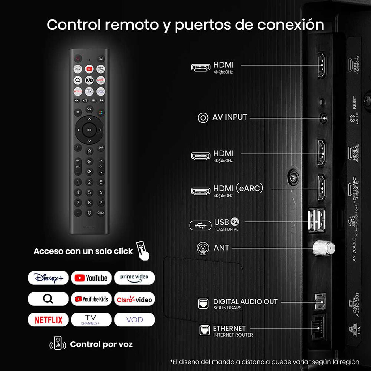 LED 65" Hisense 65A6NV Ultra HD 4K