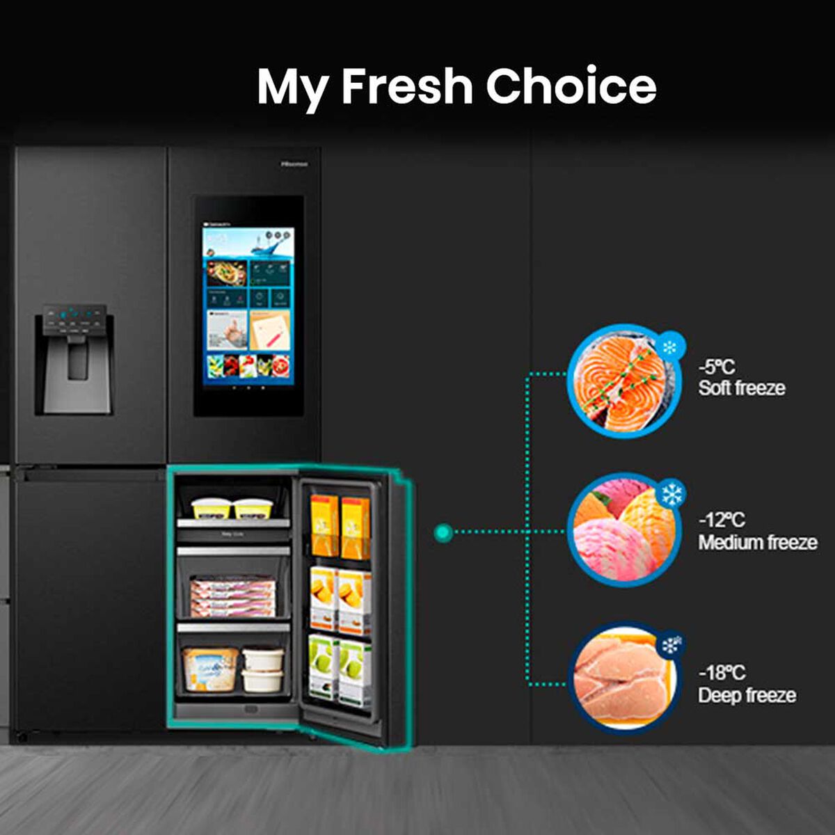 Refrigerador Side by Side Hisense RQ697HB 536 lts.