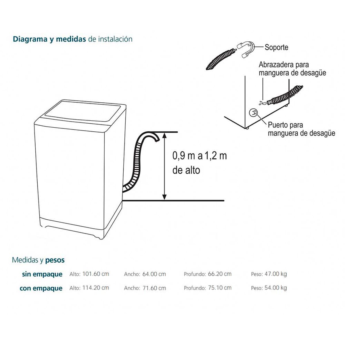 Lavadora Automática Mabe LMA9120WDGCL0 19 kg.