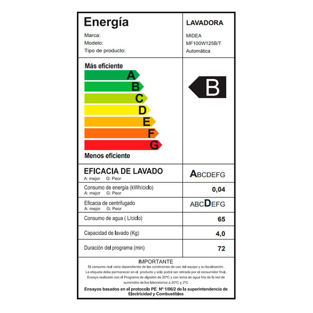Lavadora Automática Midea MF100W125B/T 12,5 kg