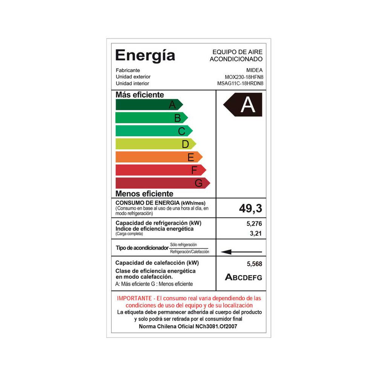 Aire Acondicionado Split Midea Xtra18K 18000 BTU