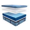 Cama Europea Sealy 2 Plazas Sealy Pro