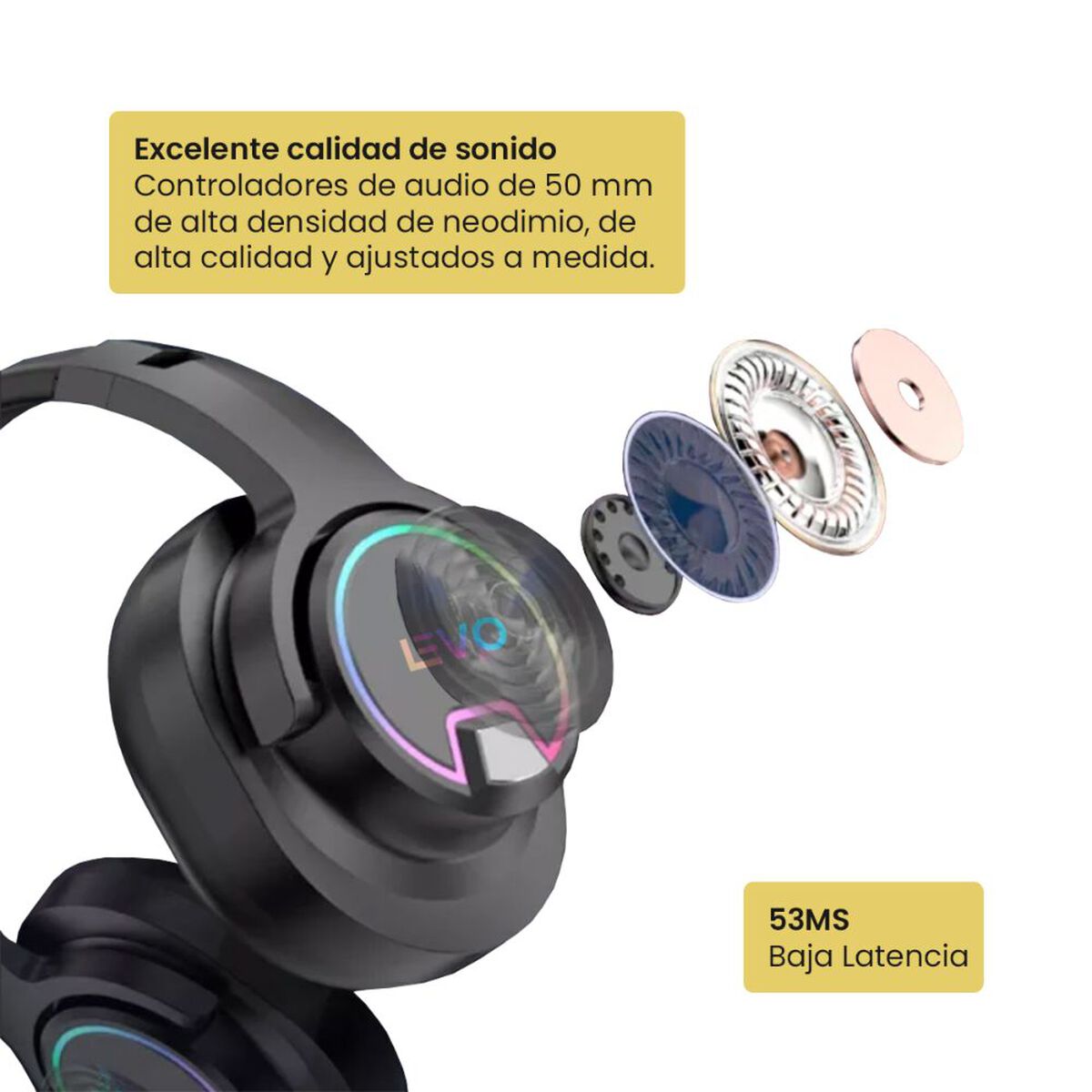 Audífonos Gamer Levo Thunder