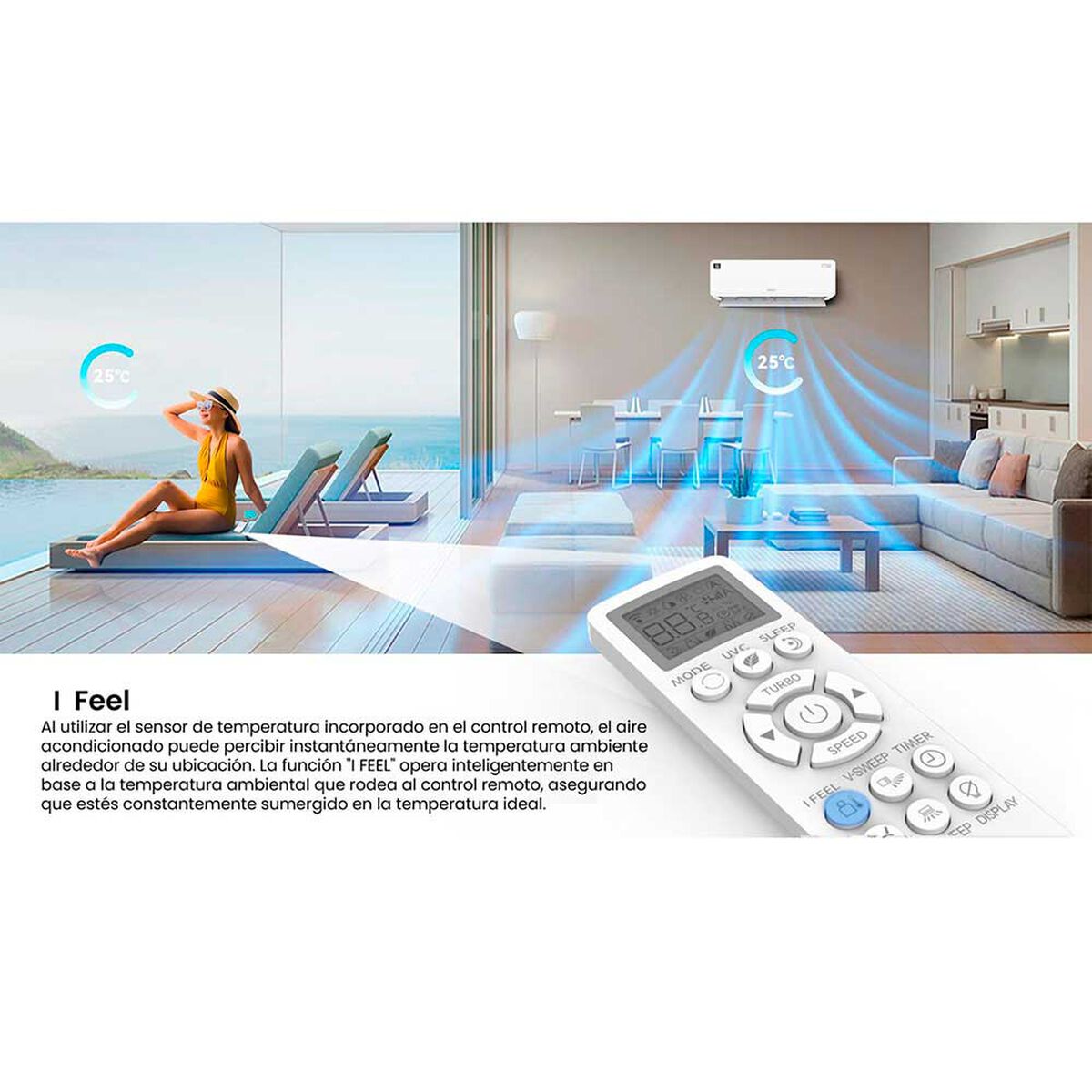 Aire Acondicionado Aiwa Split Inverter 18000btu Aw-18invg