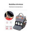 Mochila Maternal Lubabycas Impermeable con Accesorios Azul