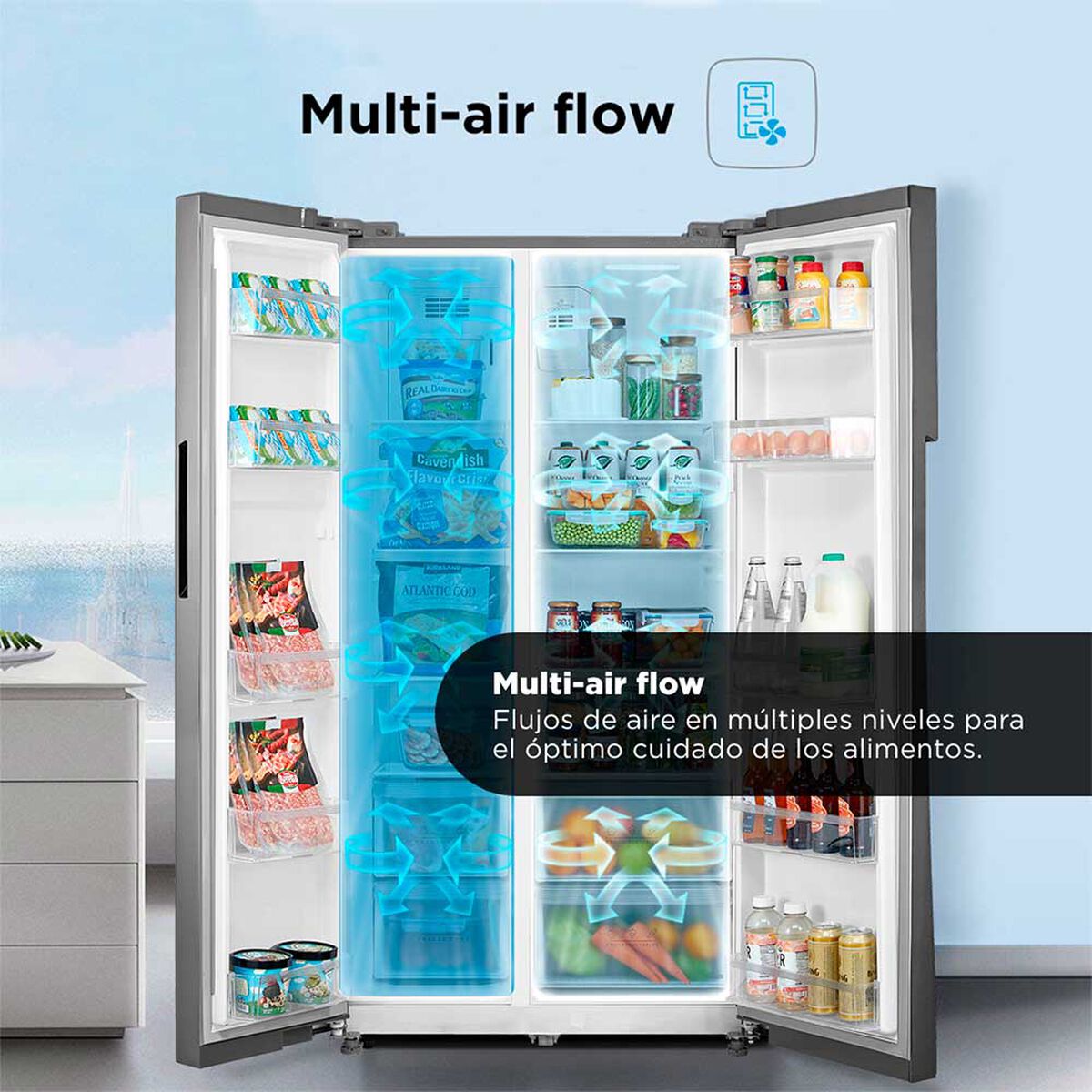 Midea Refrigerador Side by Side 527 lts MDRS710FGE50 176,5x89,5CM