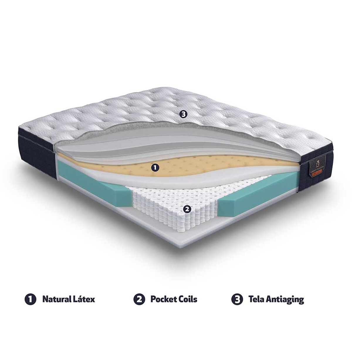Cama Europea CIC Base Dividida King Grand Premium + Respaldo + Veladores