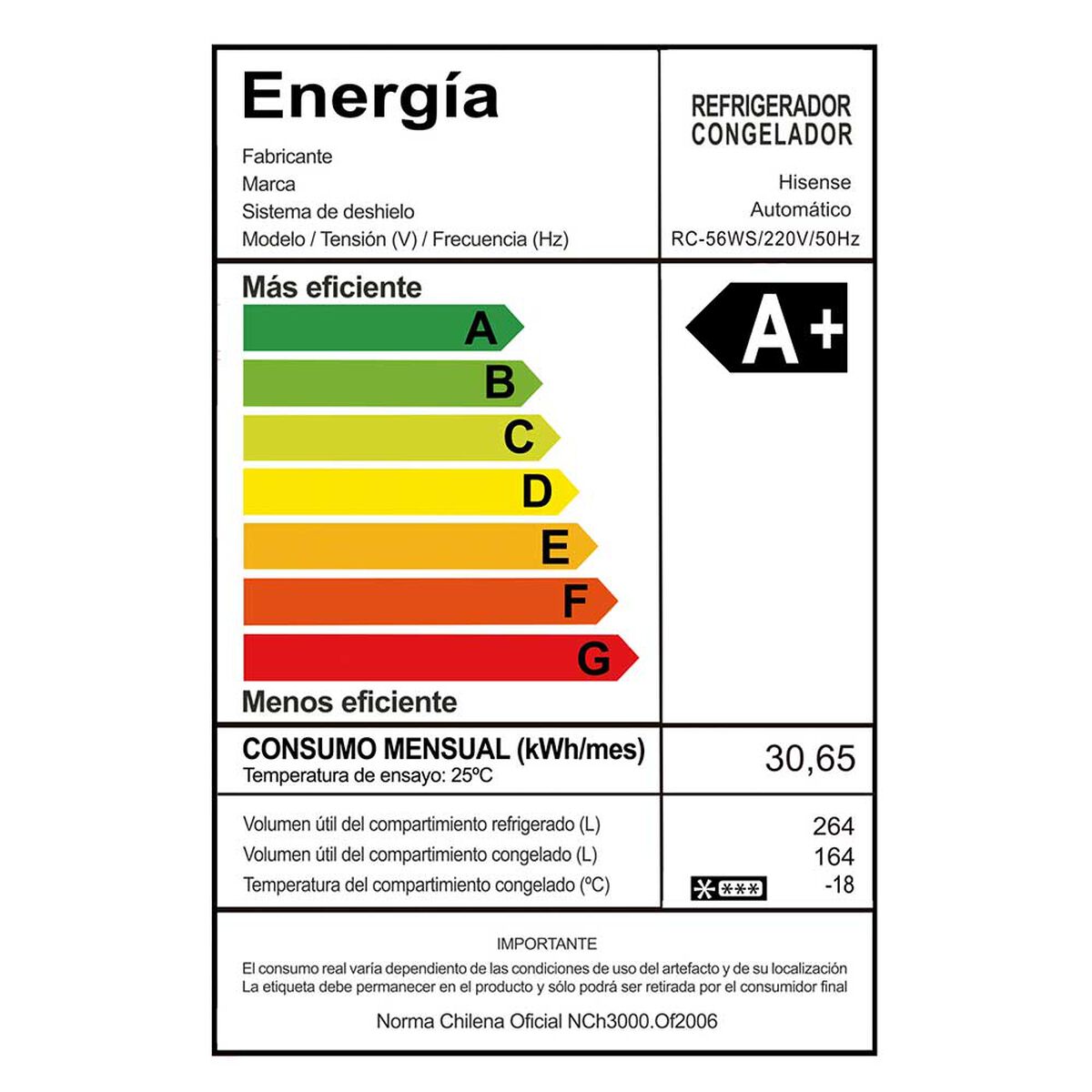 Hisense Refrigerador Side by Side 428 lts RC-56WS 178x83,2CM