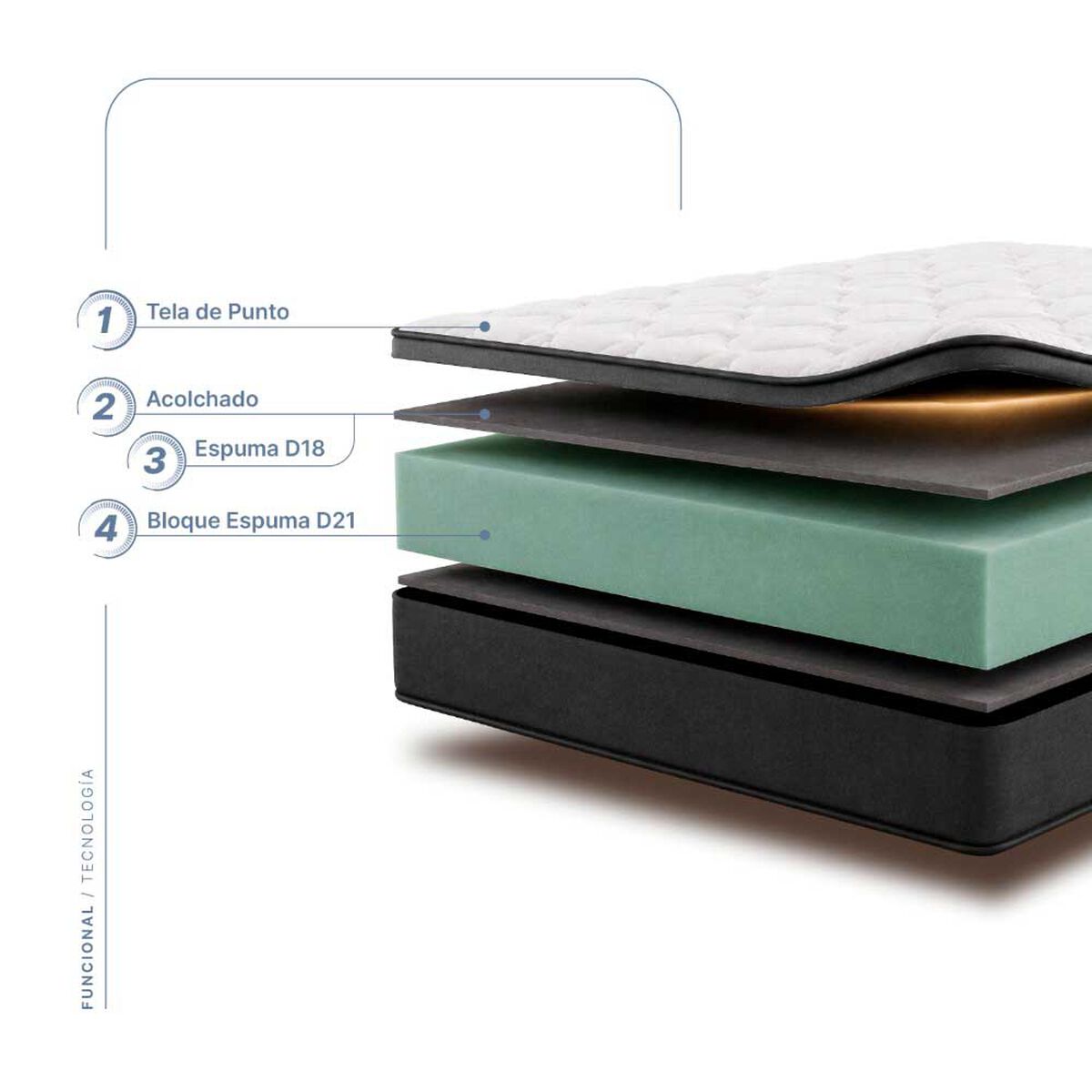 Cama Europea Drimkip 1,5 Plazas Funcional + Respaldo Royal