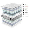 Cama Europea Cannon 2 Plazas New Still Base Dividida