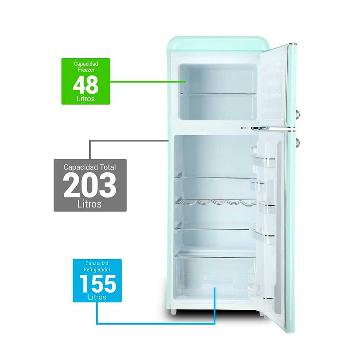 Refrigerador Frío Directo Libero LRT-210DFMR 203 lts.