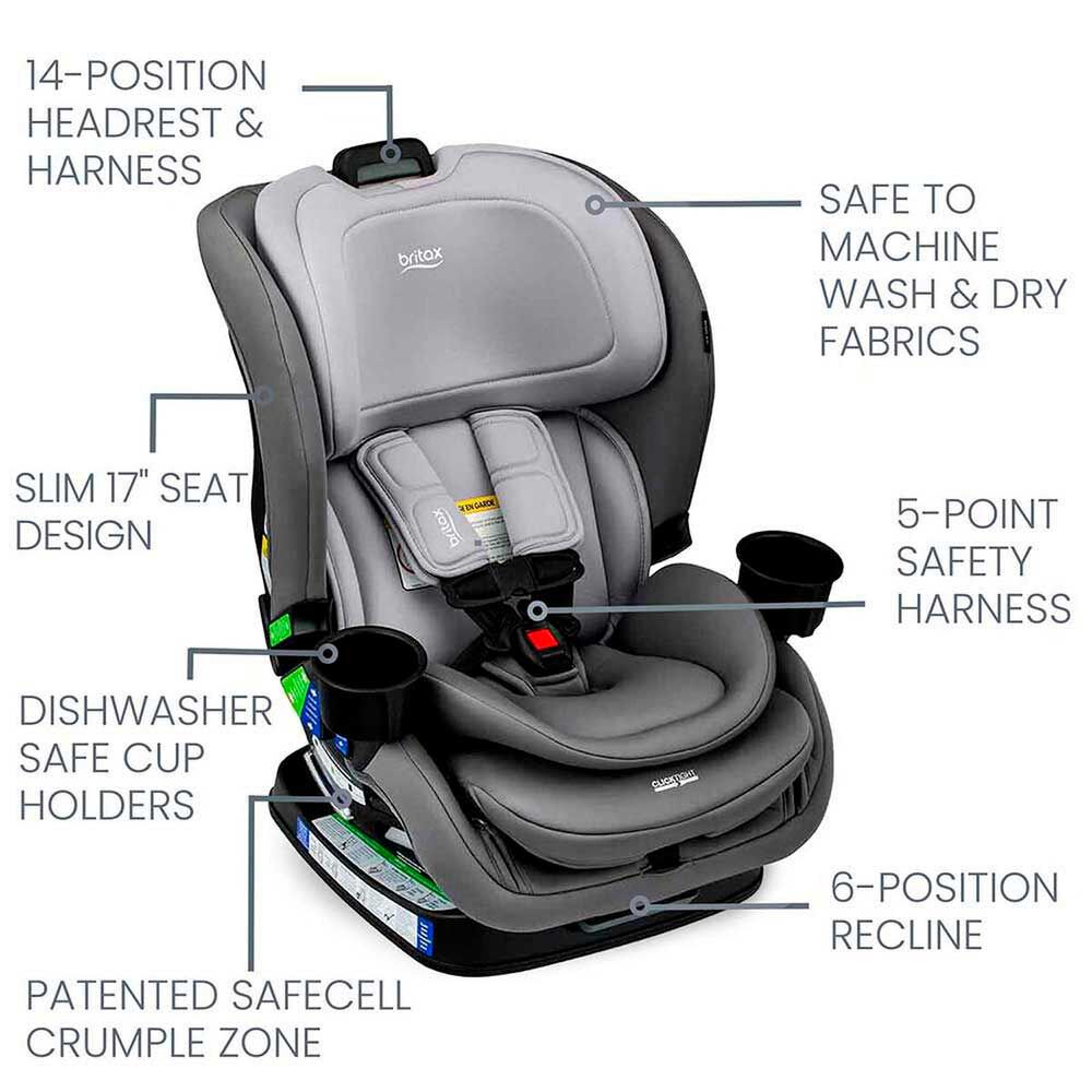 Silla de Auto Convertible Poplar Glacier Graphite Britax, foto 4