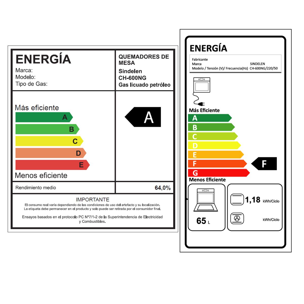 Cocina a Gas Sindelen 4 Platos CH-600NG