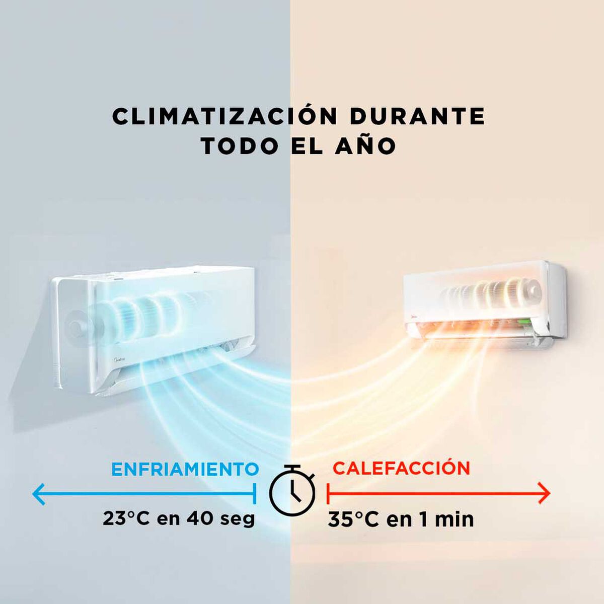 Aire Acondicionado Split Midea Breezeless18k 18000 BTU