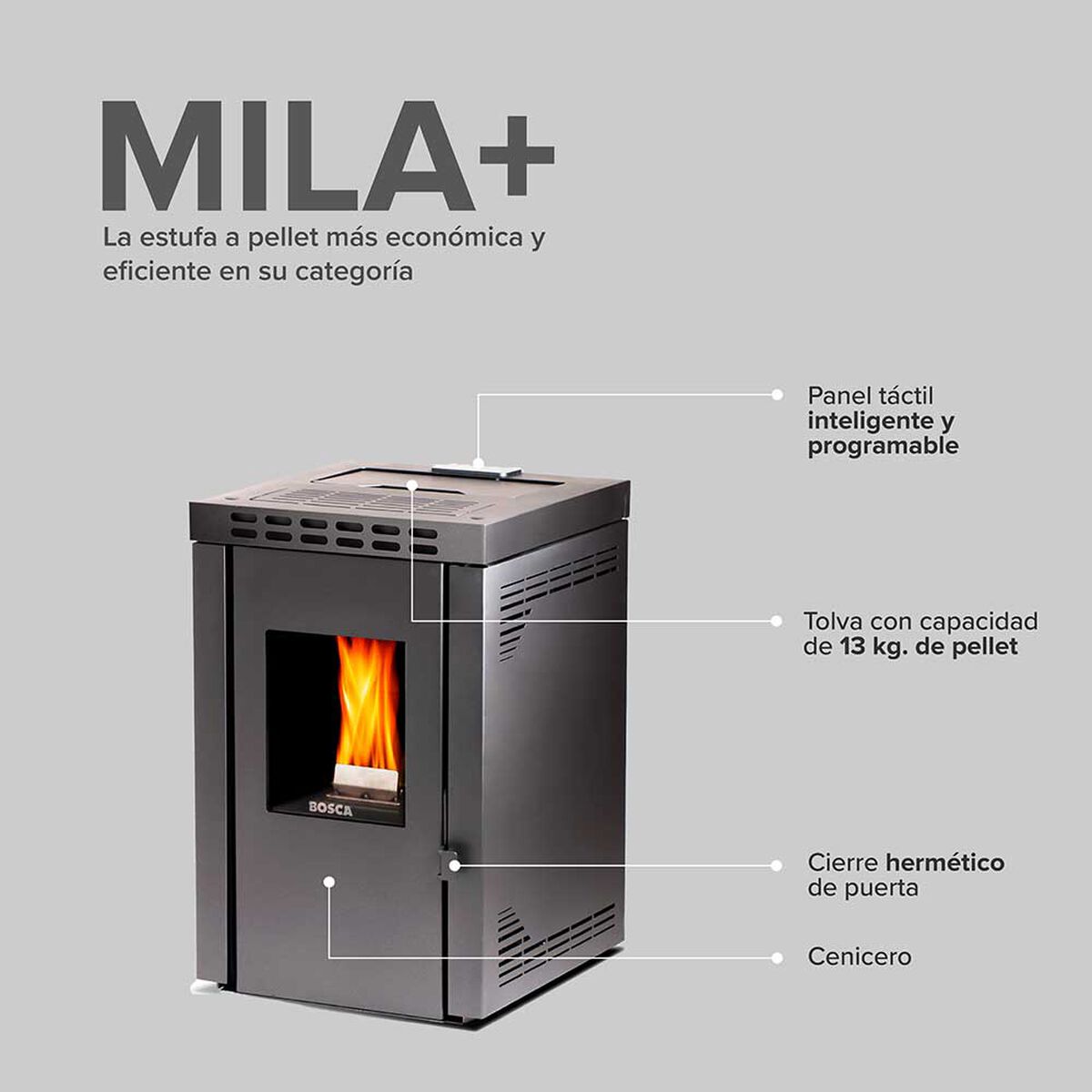 Estufa a Pellet Bosca Mila + Negra