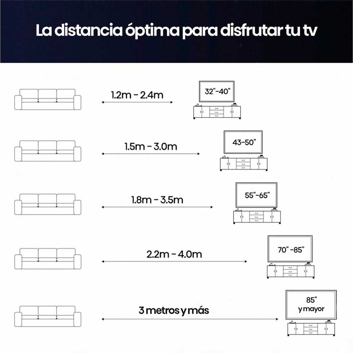 QLED Hisense 98Q6QG 98" Ultra HD 4K