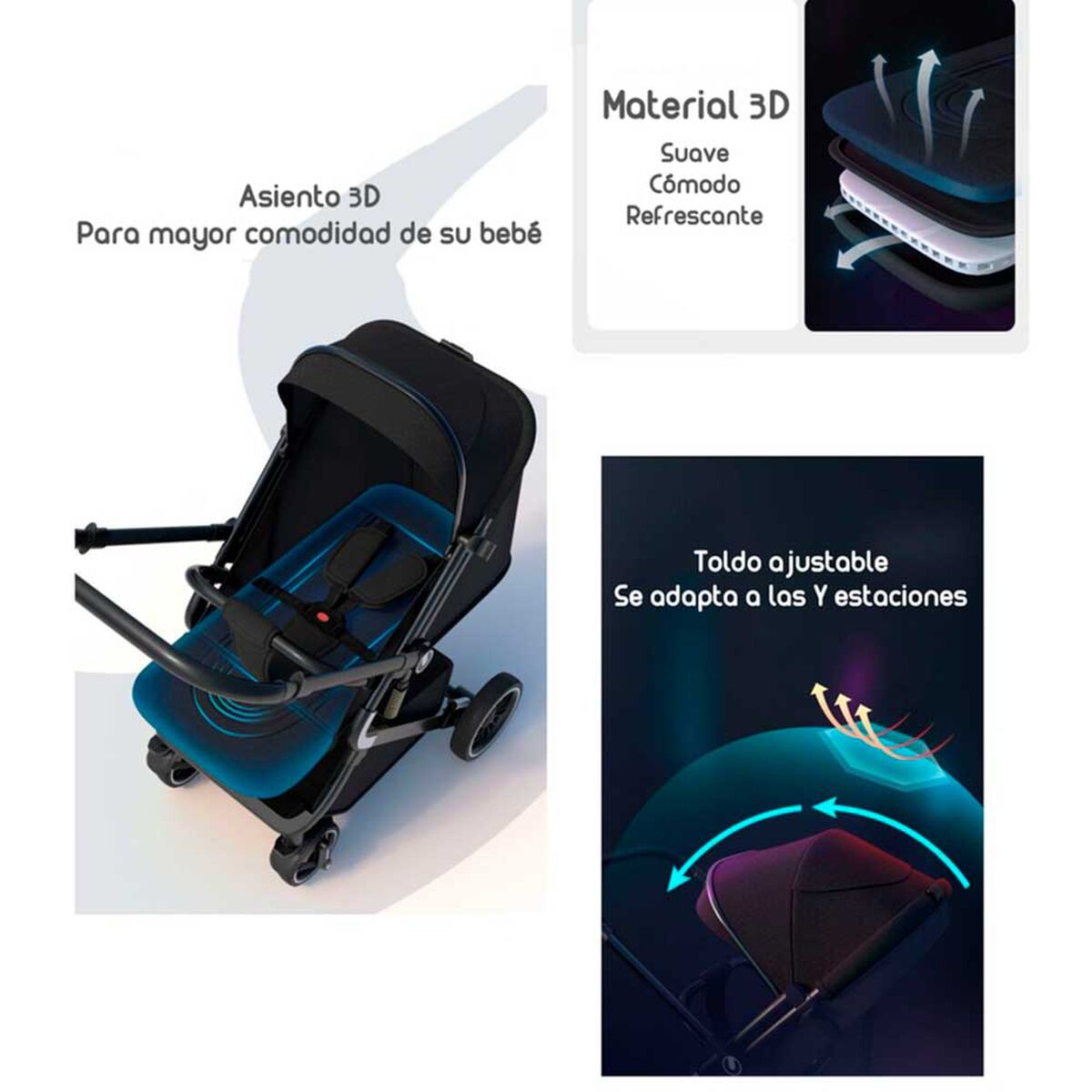 Coche de Paseo Reversible Multiposiciones Lubabycas MK