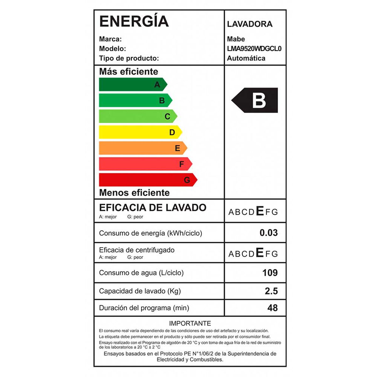 Lavadora Automática Mabe LMA9520WDGCL0 9,5 kg.