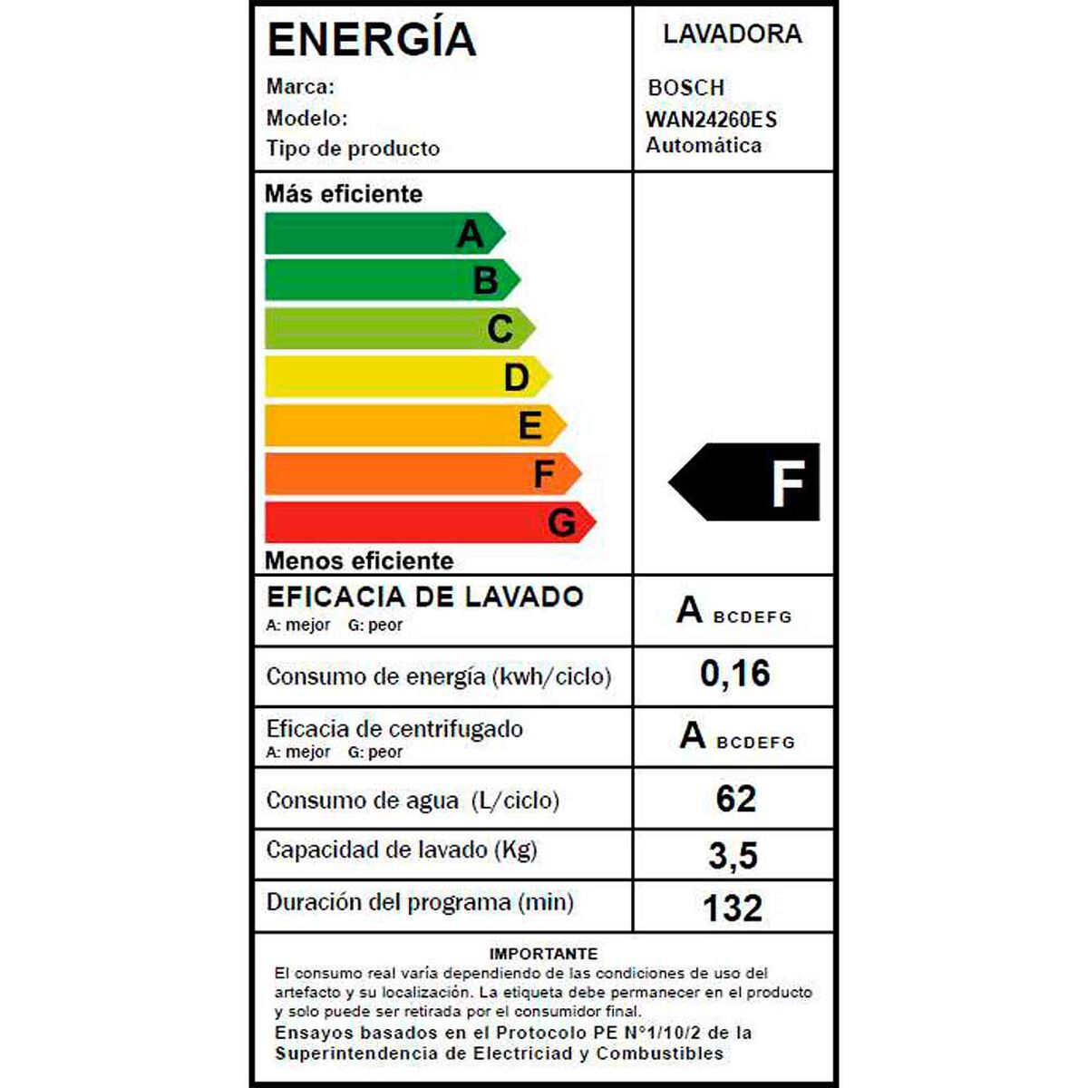 Lavadora Bosch WAN24260ES 7 Kg