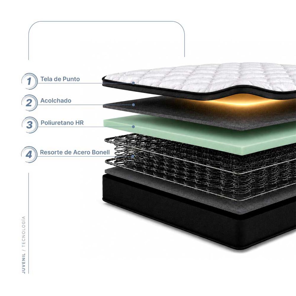 Cama Europea Drimkip 1,5 Plazas Juvenil + Respaldo Royal