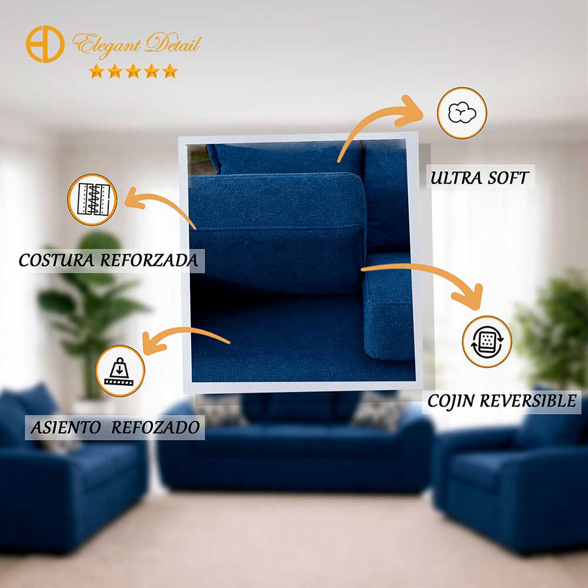 Juego de Living Elegant Detail New Houston 3-2 Cuerpos Azul